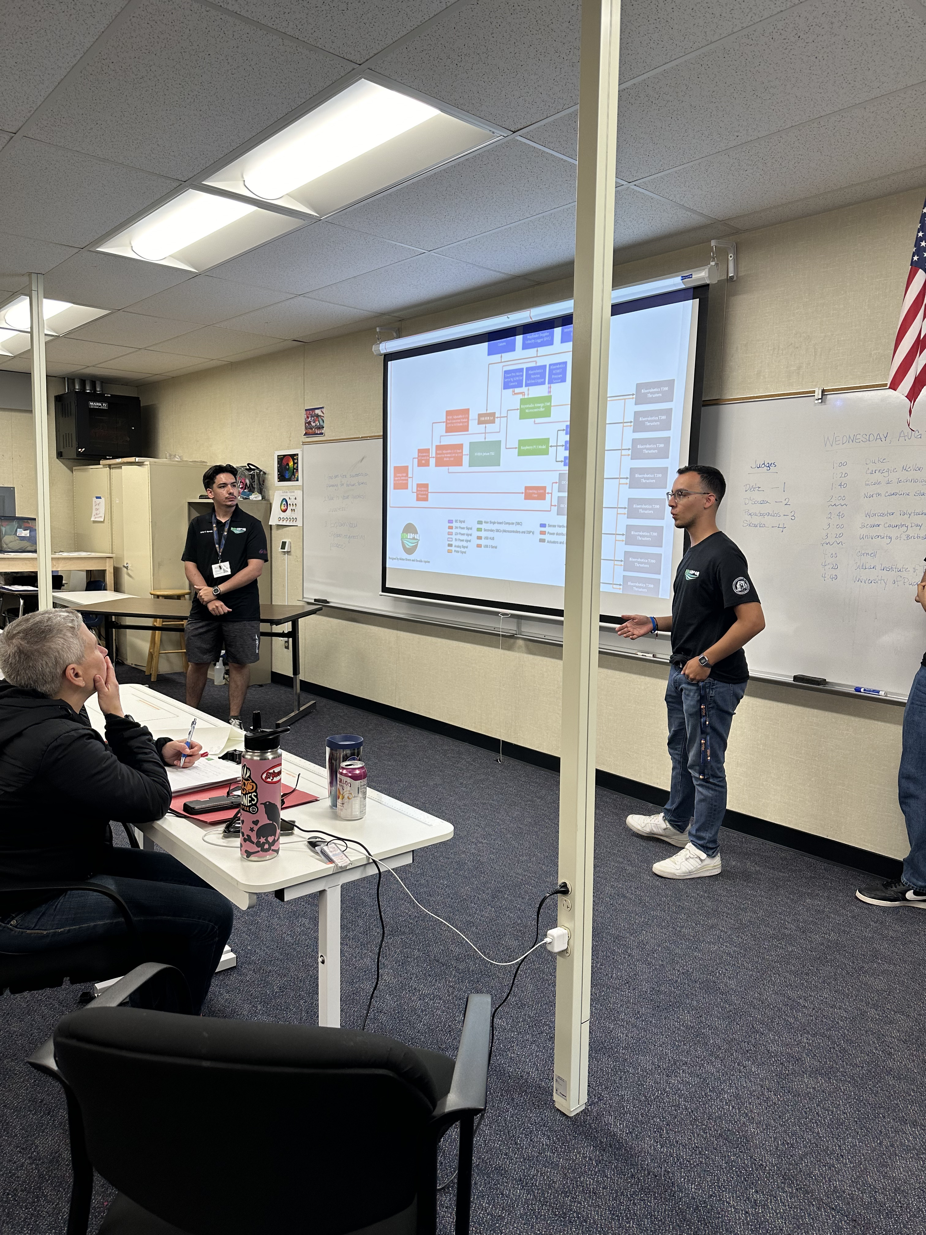 RoboSub 2024 gallery item 6